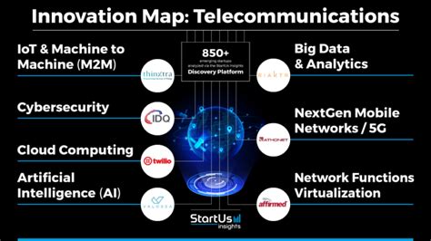 Top Breakthroughs in Quantum Processor Technology: 2024 Innovations and Insights