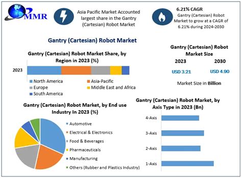 Top Innovations in iRobot Technology: How Robotics and Automation are Revolutionizing Industries in 2024